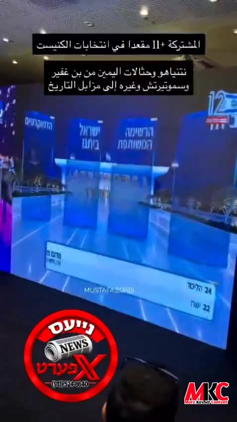 די אראבערס פרייען זיך מיט די עקזיט פאולס פון די אויסגאנג פון די וואלן אין מדינת ישראל נאכדעם וואס זיי זענען…