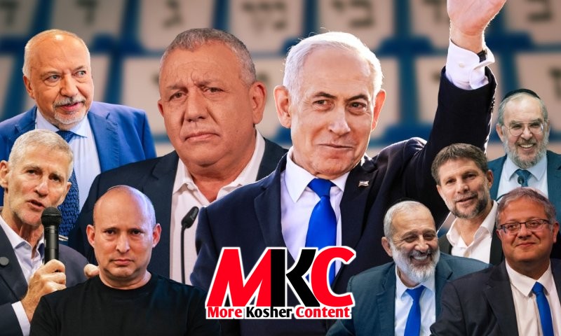 ELECTION DEADLOCK: Netanyahu Bloc Falls to 54 Seats as Nearly 78% of Votes Counted; Shas and UTJ Hold 14 Se…
