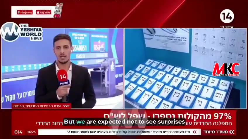טראץ דעם וואס ש"ס האט געליטן א שארפן אראפפאל אין שטיצע ביי די בחירות אין מדינת ישראל, האט דער פארטיי פארזיצע…