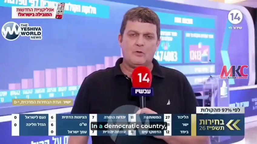 ליכוד ח"כ עמית הלוי, רעאגירנדיג אויף דעם שוחד סקאנדאל ביי די בחירות וואס רע"ם פארטיי ווערט באשולדיגט אין, הא…